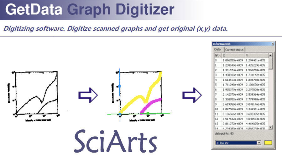 从数据图中获取数据——GetData Graph Digitizer